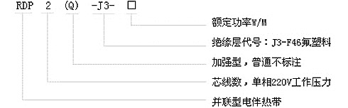 HWLX/RDP2-J3并聯(lián)恒功率電伴熱帶型號(hào)說明